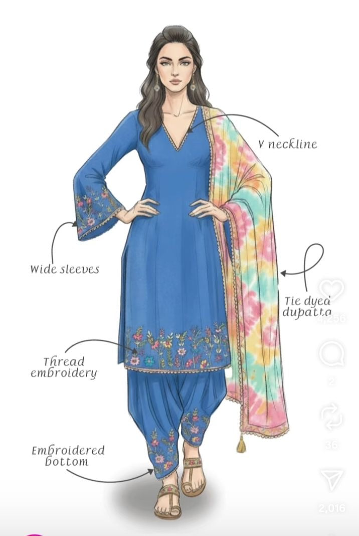 Add Salwar Suit Stitching